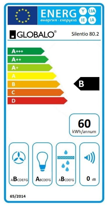 b4a0cb99809f964c37f5a8dfaf65c077