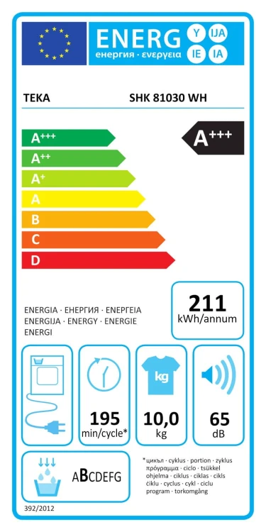 86b30bb7a2c4e0c5c67aa62c56655c13