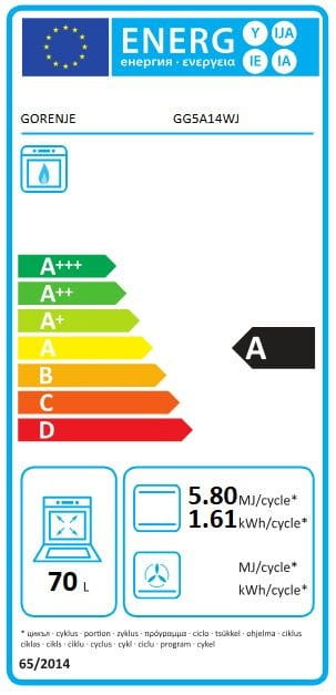 eaf68c222cae6c38da608cea9f0f8245