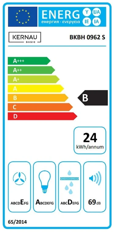 d62d93749666dd345d2e85fd3a889e03